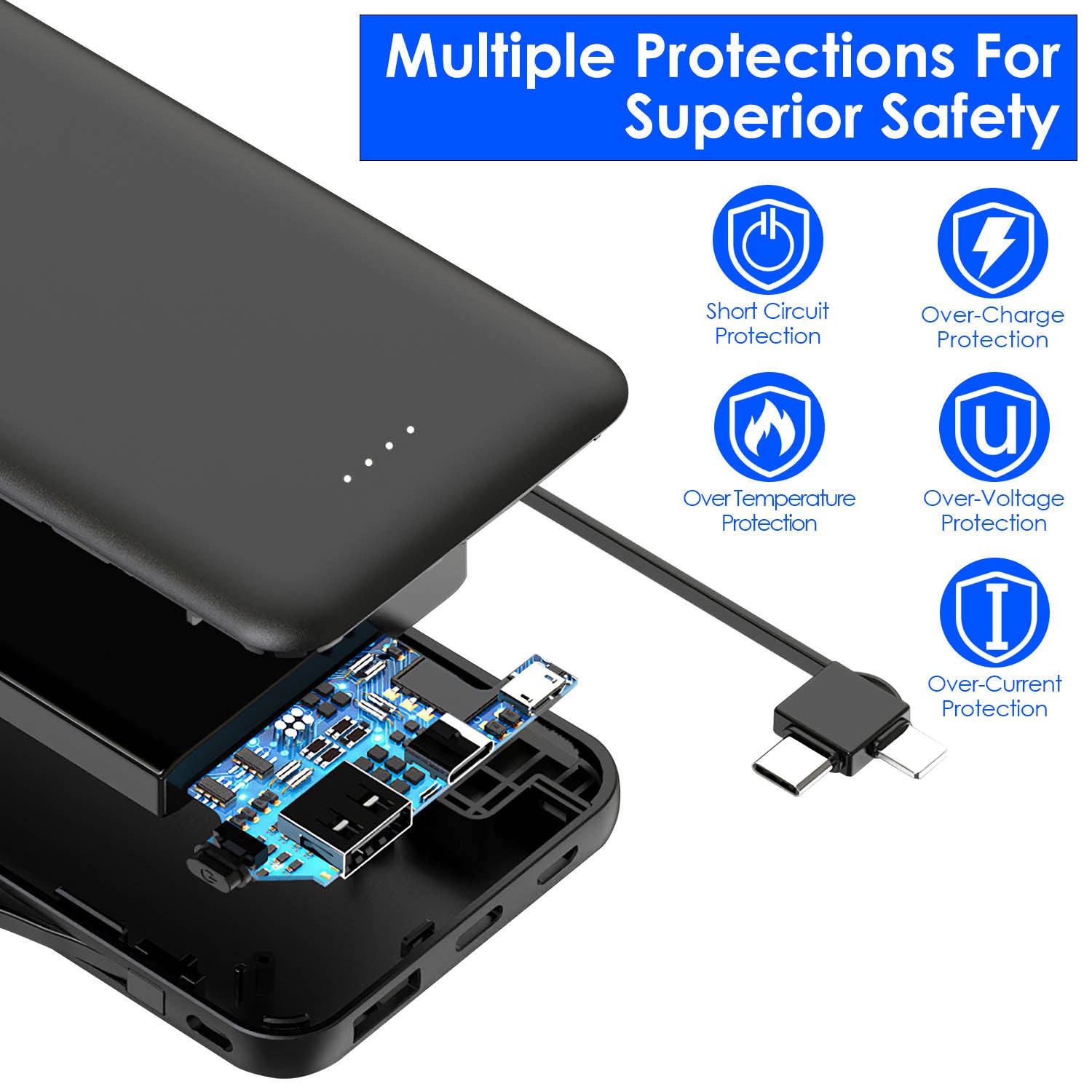 1Pc 10000mAh Power Bank Portable Phone Charger External Battery Pack With LT And Type C Double Ended Cable Type C USB Cable Fit For IOSPhone 14 Android And More